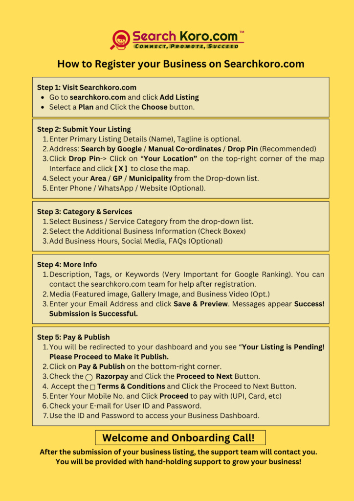 submit your listing